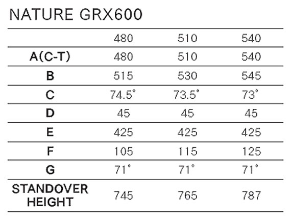 GIOS 2024 NATURE GRX610 GRX610