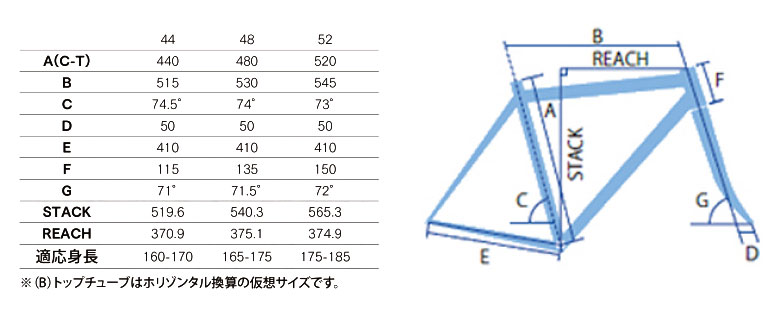 GIOS（ジオス） 2026年モデル SIERA RIM R2000 シエラ リム CLARIS