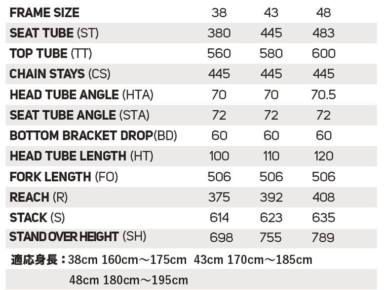 MERIDA メリダ 2022年モデル BIG.NINE 20-MD ビッグナイン20MD 29インチ マウンテンバイク 店頭受取・関西地区( 自社配送可能エリア)限定 :mrd-bm902-2:サイクルショップ バイクキング - 通販 - Yahoo!ショッピング