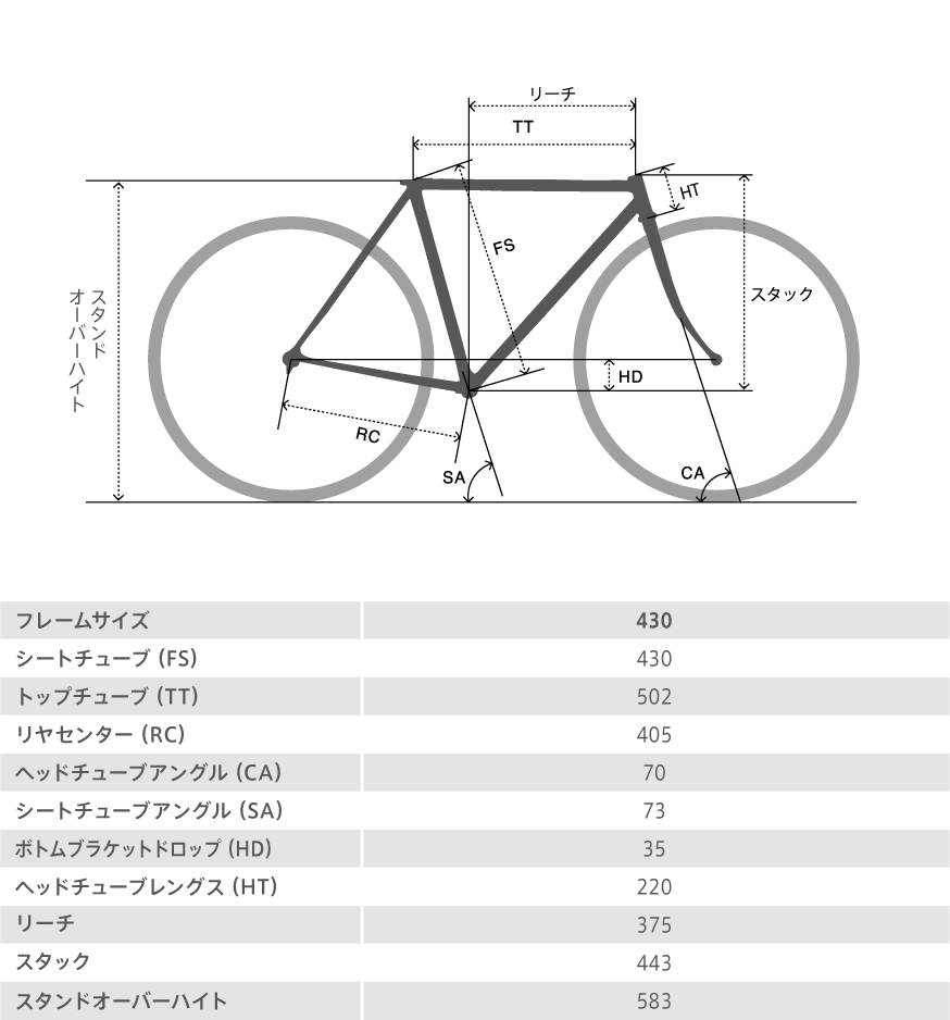 miyata MIYATA ミヤタ PAVEA パビア APV4301 20インチ 小径車