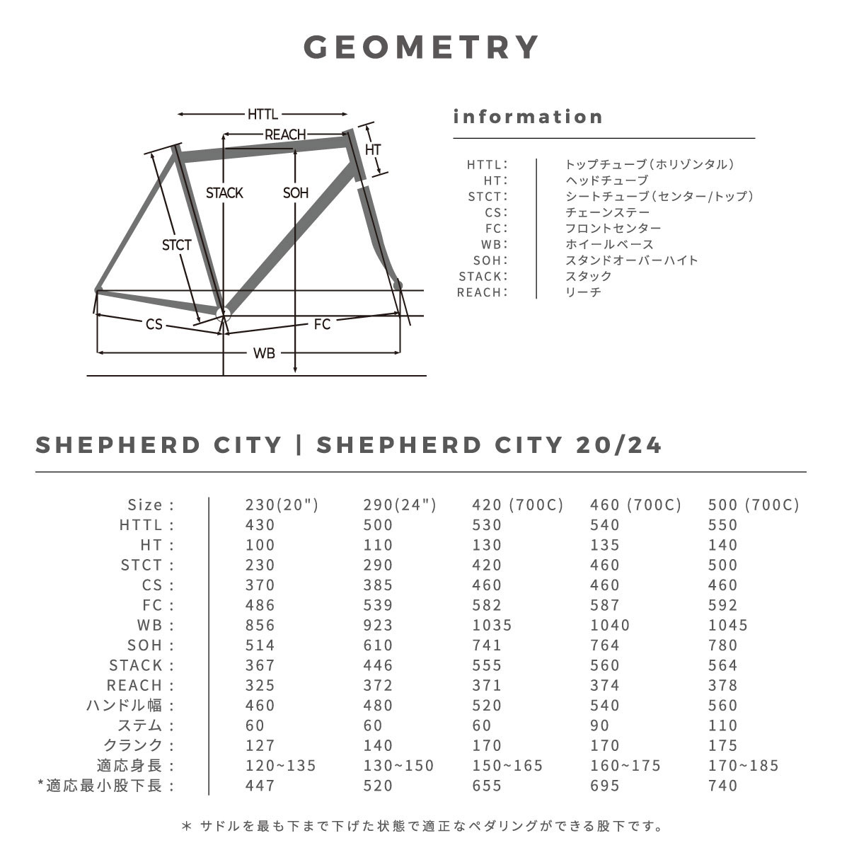 RITEWAY（ライトウェイ） SHEPHERD CITY シェファード シティ クロス