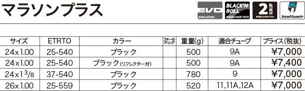 シュワルベ マラソン プラス 24x1.00 車椅子用 タイヤ :swlb-marathon-pw01:サイクルショップ バイクキング - 通販 -  Yahoo!ショッピング