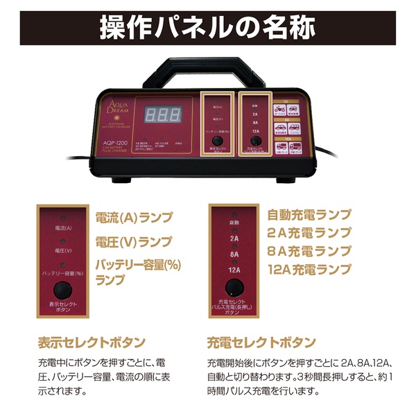 バッテリー充電器 自動車用バッテリーパルス充電器 DC12V専用 AQP-1200 AQUA DREAM バイク 軽自動車 コンパクトカー ミニバン SUV 小型大型トラック
