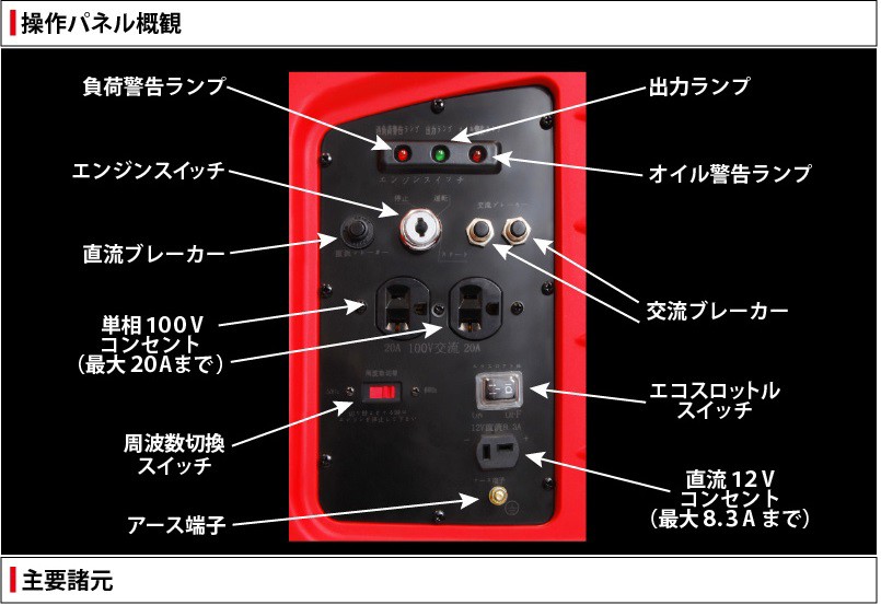 インバーター発電機 SF2600F 100V2600W 【家庭用】携帯発電機 防災