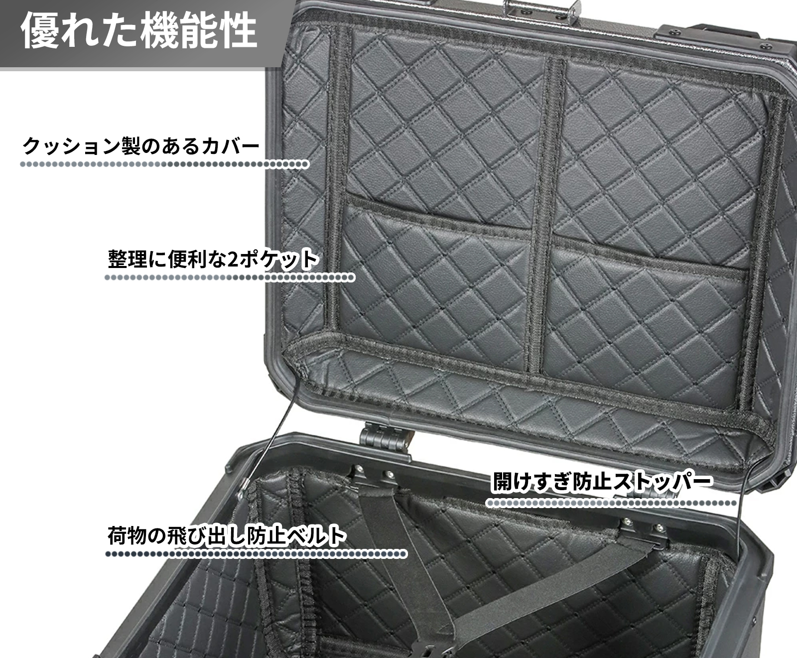 バイク リアボックス DUHAN トップケース 55L ブラック DU-BP05 スクェア 四角 角 サンドグレー