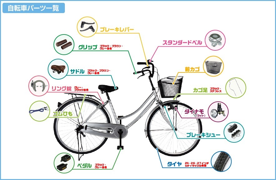 自転車 グリップセット ノーマル ブラック バイクパーツセンター : 35