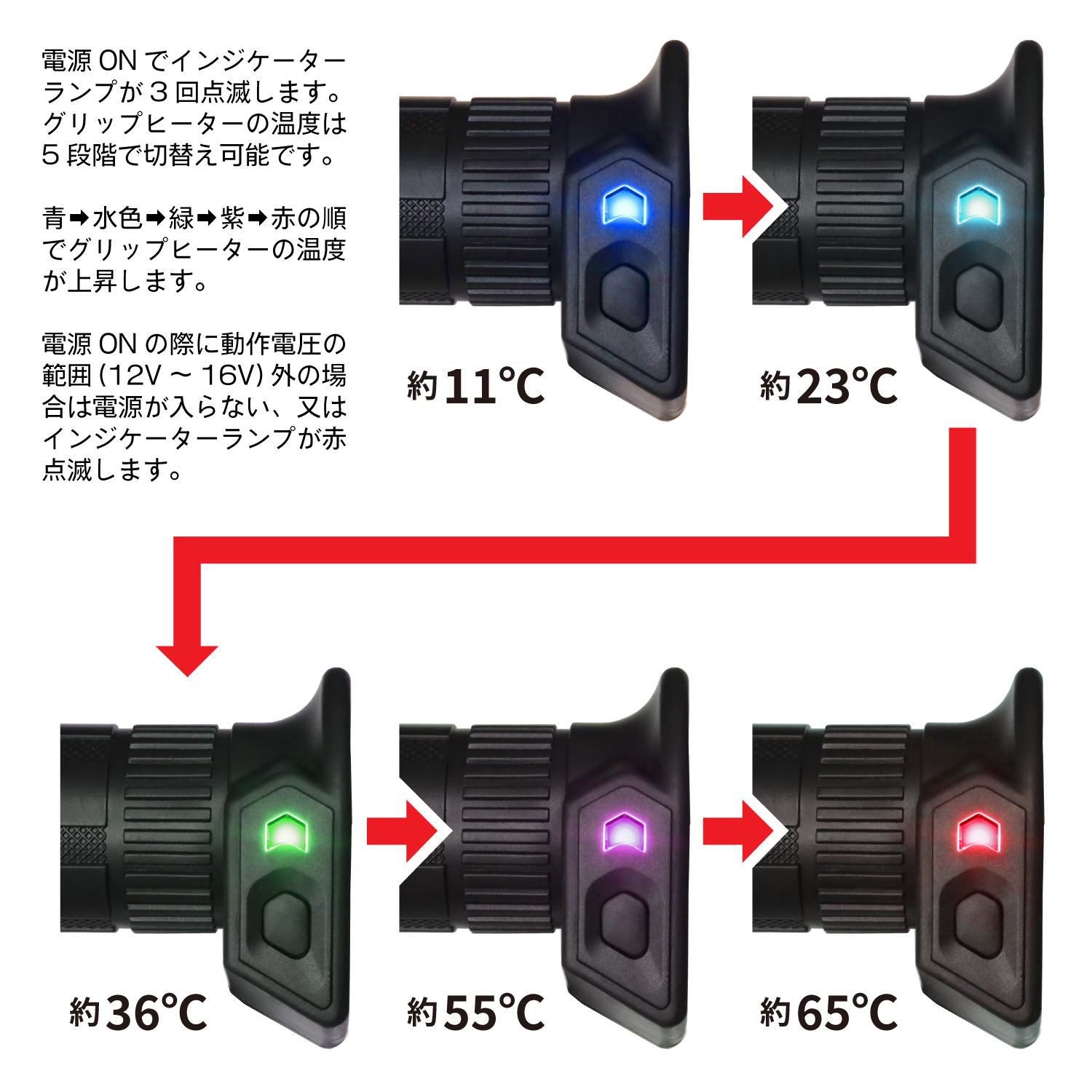 グリップヒーター 電熱グリップ ハンドル ヒーター バイク用