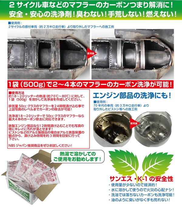 期間限定送料無料 サンエス K 1 水溶性のパーツ洗浄剤 洗車 12個セット ケミカル バイクパーツセンター 完売 Atempletonphoto Com