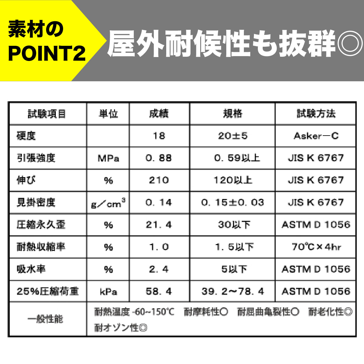 【1年保証付き】国内製造 Ninja ZX-4RR ZX-4R SE タンクパッド ５パーツ 8BL-ZX400P タンク 傷防止