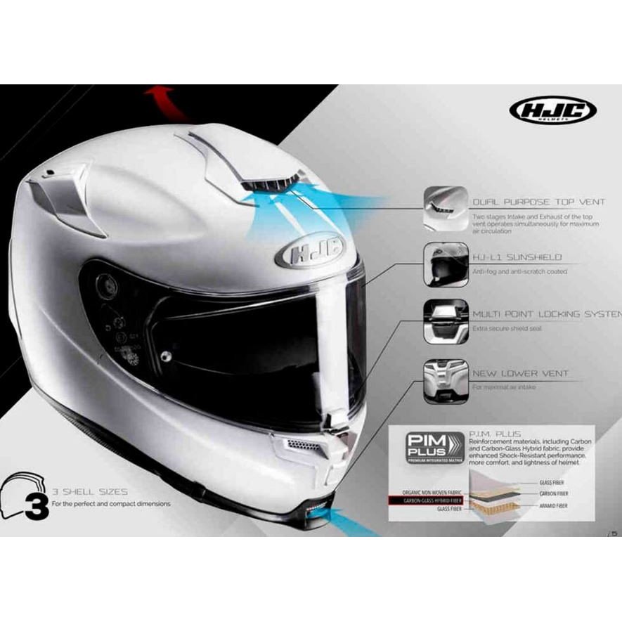 HJC RPHA 70 Helmet フルフェイス ヘルメット 内部サンバイザー バイク