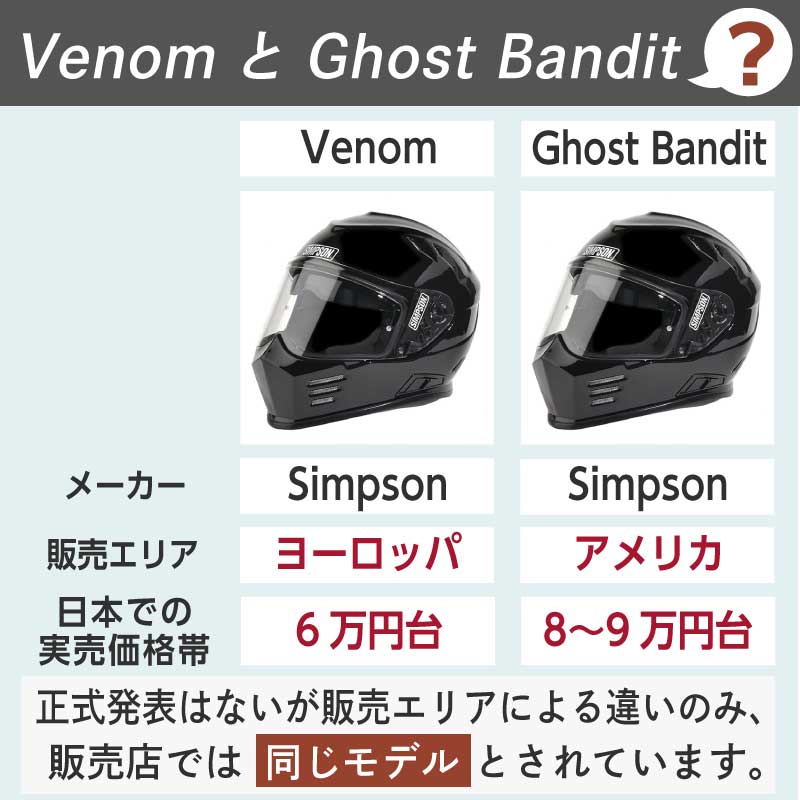 ＼全品10%+1000円 11/5(火)限定／ヘルメット フルフェイス バイク シンプソン Simpson Venom 2023継続モデル オンロード  : bikele-helmet-simpson-venom-19y : バイクルネット - 通販 - Yahoo!ショッピング