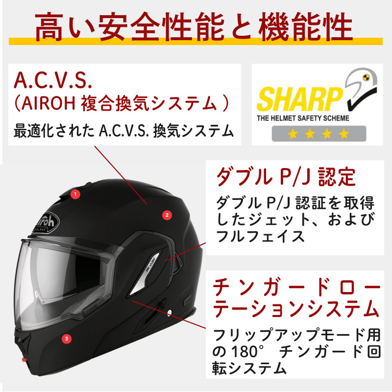 ＼全品10%+1000円★1/7(火)限定／【オートフリップアップ】 Airoh アイロー Rev 19 Fusion フルフェイス・ジェットヘルメット