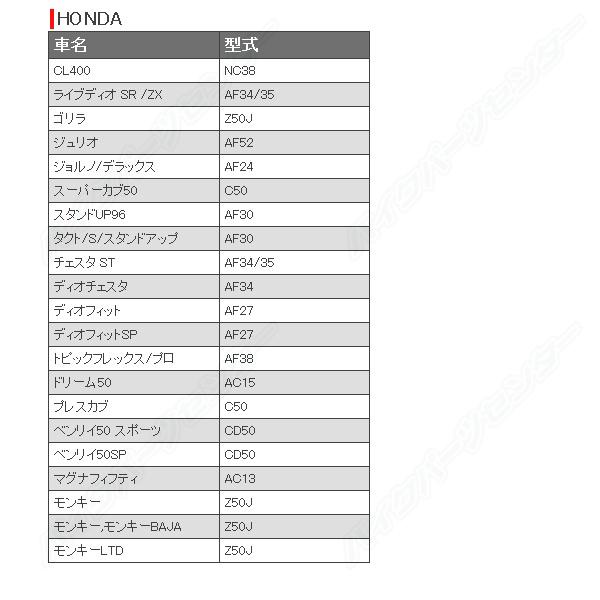 バイクバッテリー NT4A-5 YTR4A-BS互換 液入り充電済み バイクバッテリー 充電済み 1年補償付  New  