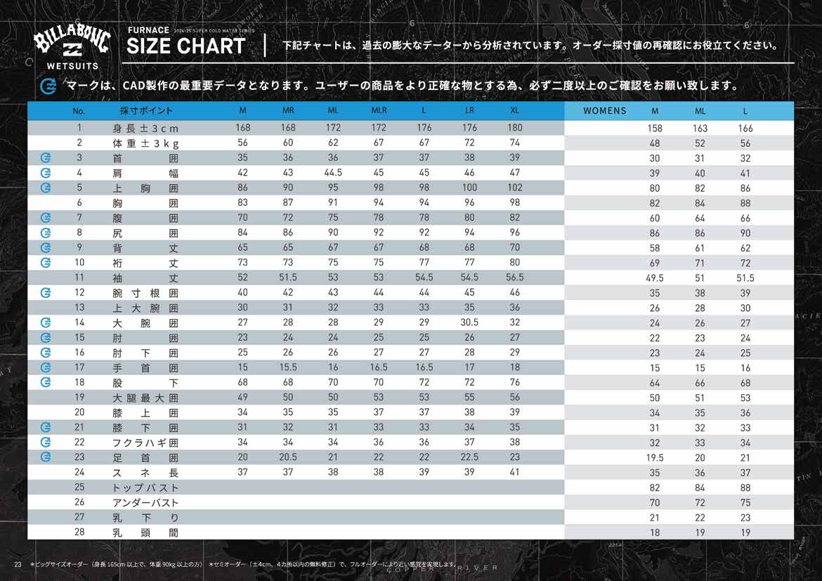 BILLABONG 【28日-1日はボーナスストア+10％】OUTLET 【公式