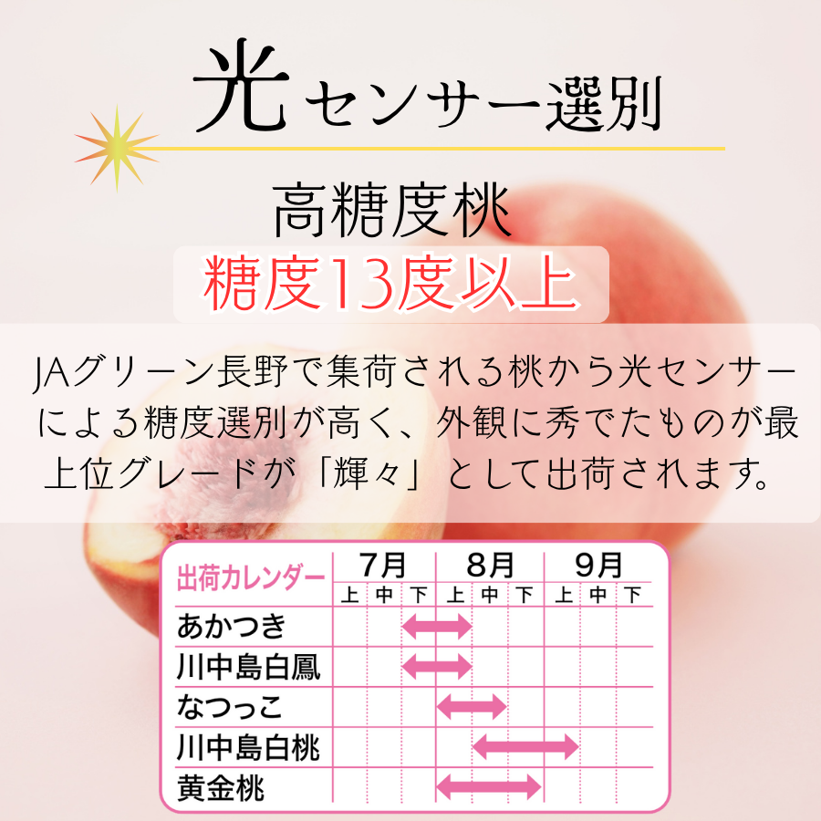 桃 輝々桃 キラキラ桃 長野県産 約2kg 化...の詳細画像1