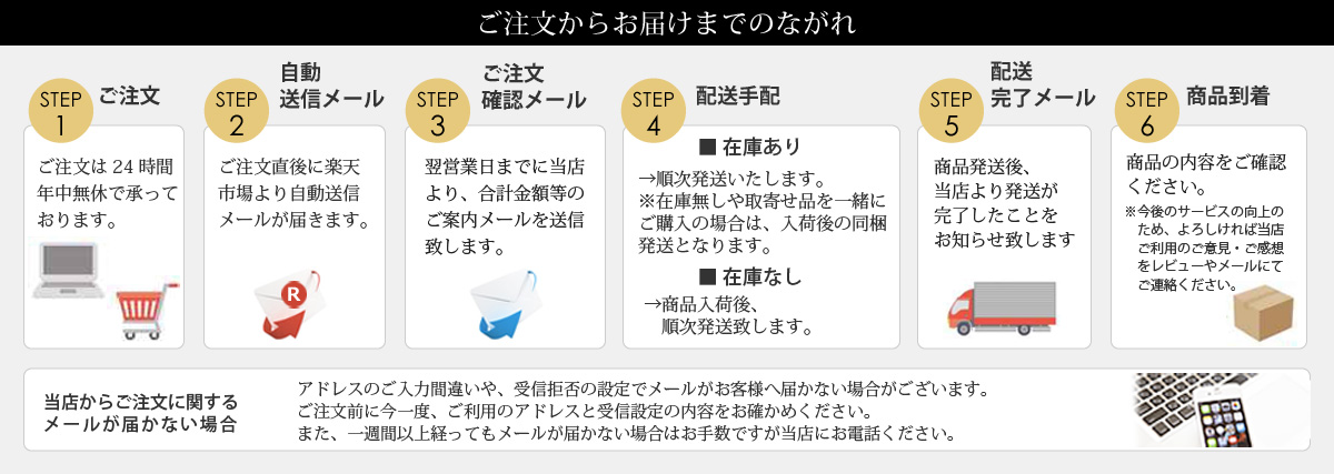 じゅんさい鍋セット（3〜4人前）日本一のじゅんさい生産量の秋田