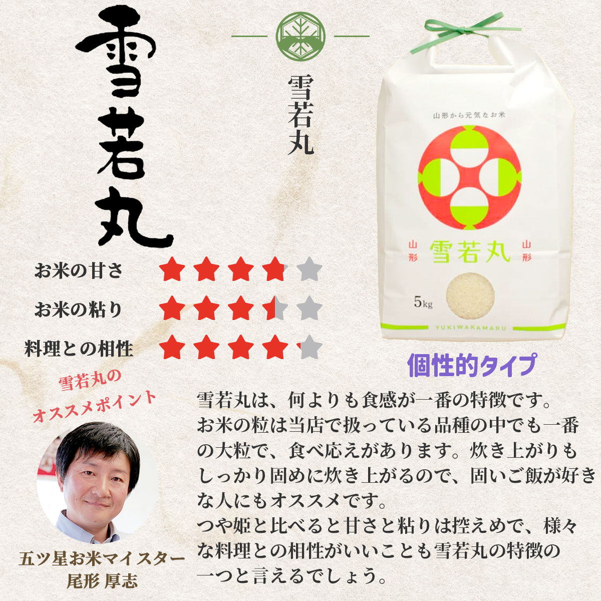 令和7年産 山形県産 雪若丸 白米 5kg 特別栽培米 ゆきわかまる ご飯