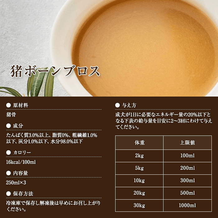 広島県備後産猪肉ペット用無添加猪ボーンブロス説明