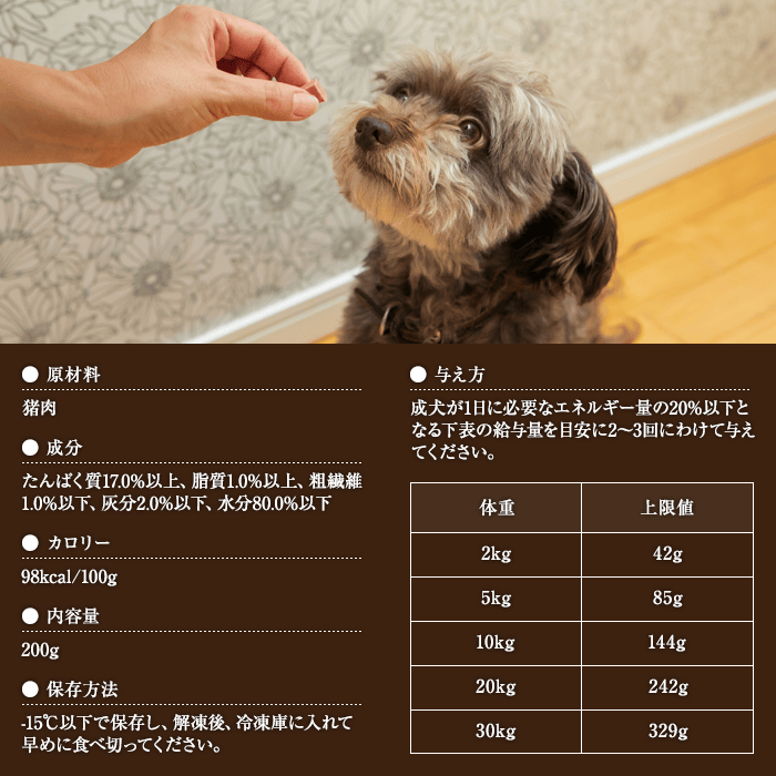 広島県備後産猪肉ペット用無添加猪レバーキューブ説明