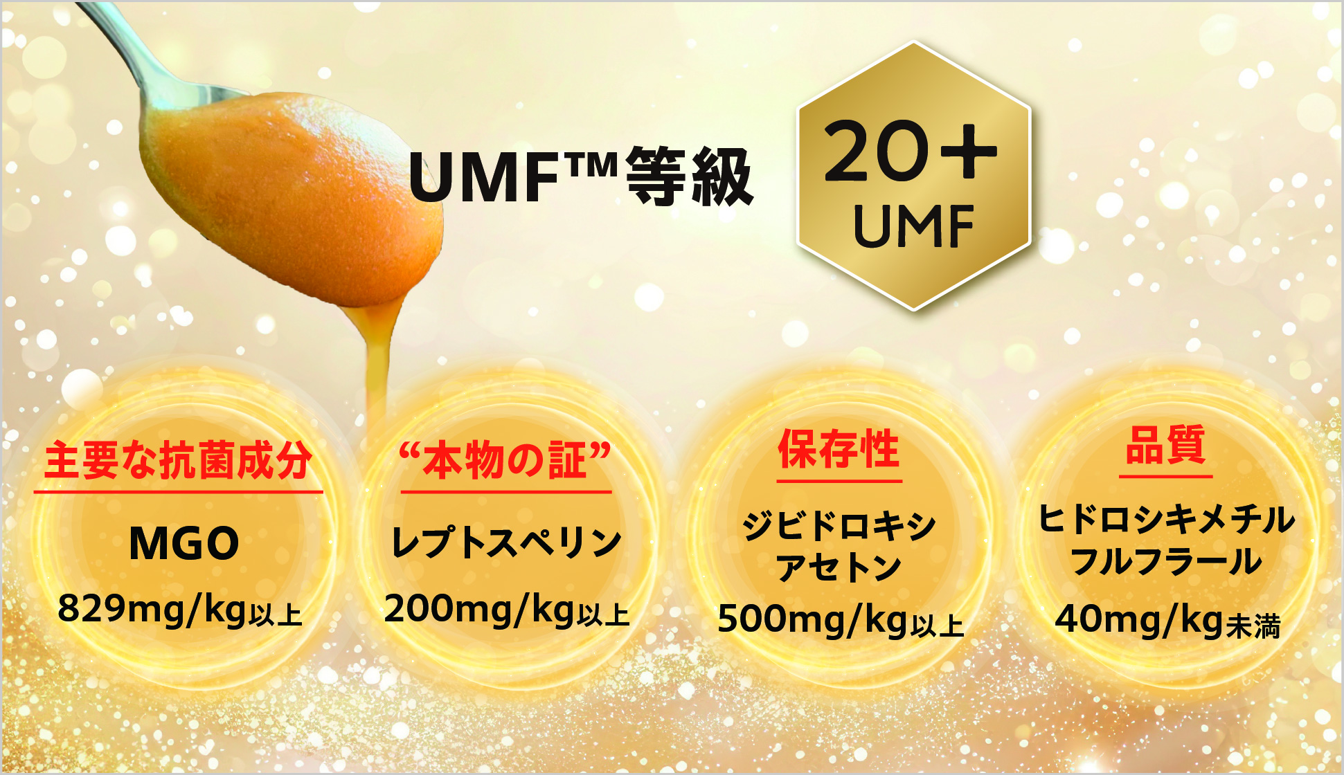 オーガニック 無農薬 無添加 マヌカハニー MELORA（UMF20+ MGO850以上 