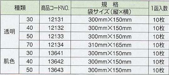 正規品販売！ クイック出荷対象製品 アルケア社 プロケアー２・D 消化