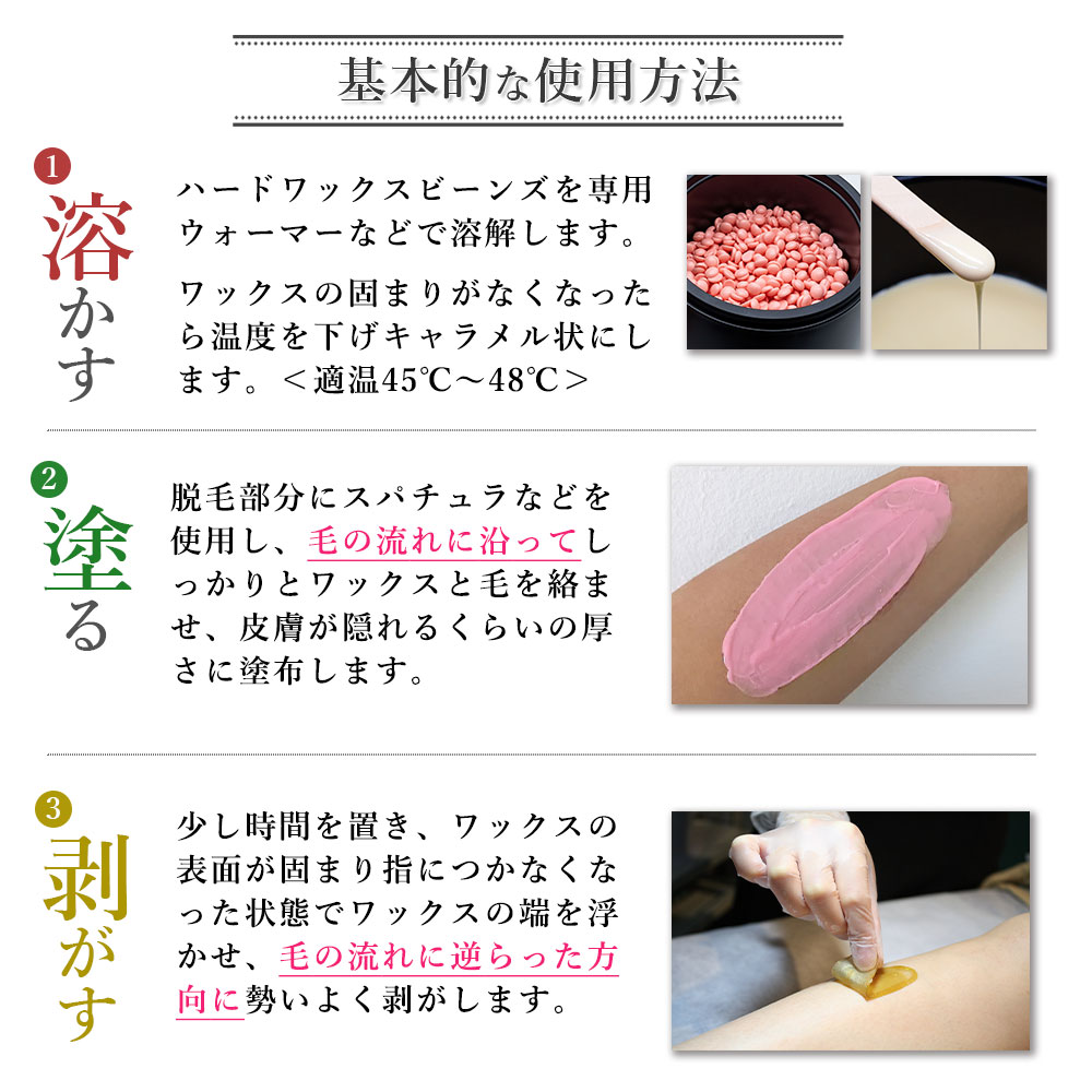 基本的な使い方