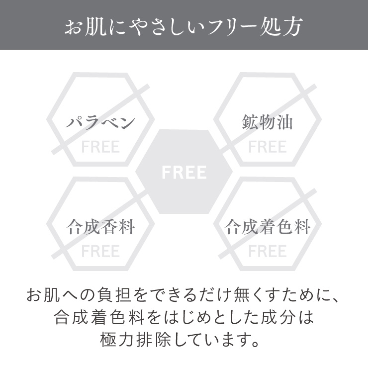 公式 レチノボディ 日本製 レチノール ボディクリーム 大容量 400g