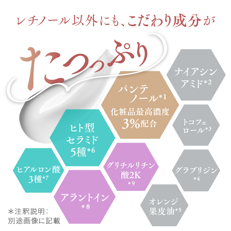 公式 レチノボディ 日本製 レチノール ボディクリーム 大容量 400g RETINO BODY クリーム ボディケア 全身 送料無料 公式 モンバーチェ |  | 04