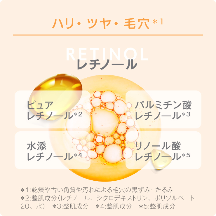 公式 レチノボディライト 日本製 レチノール ボディクリーム 300g ボディケア 高保湿  RETINO BODY Mon BAACE モンバーチェ |  | 04