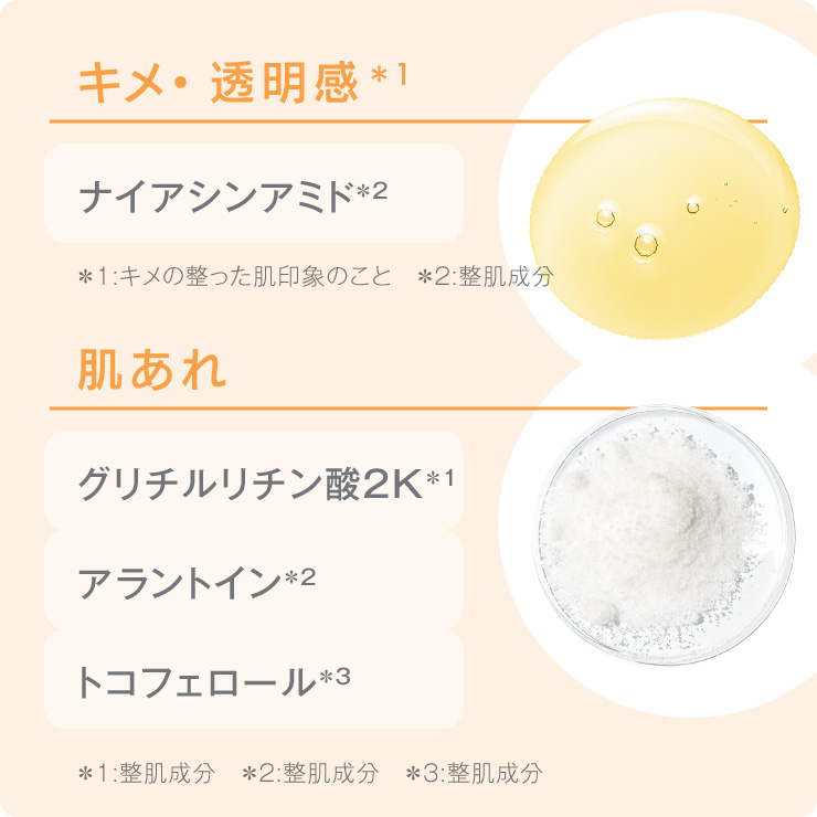 公式 レチノボディライト 日本製 レチノール ボディクリーム 300g ボディケア 高保湿  RETINO BODY Mon BAACE モンバーチェ |  | 06