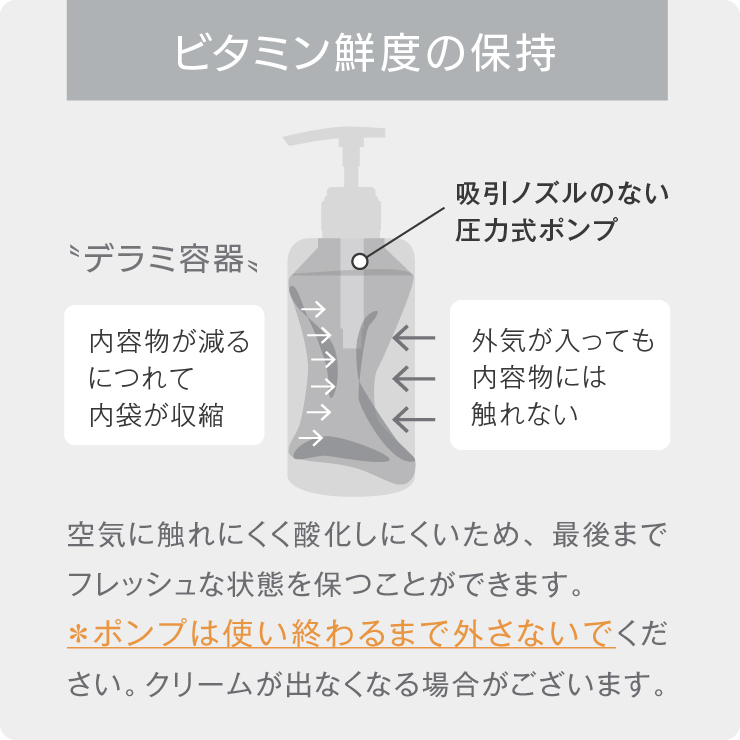 公式 レチノボディライト 日本製 レチノール ボディクリーム 300g ボディケア 高保湿  RETINO BODY Mon BAACE モンバーチェ |  | 11