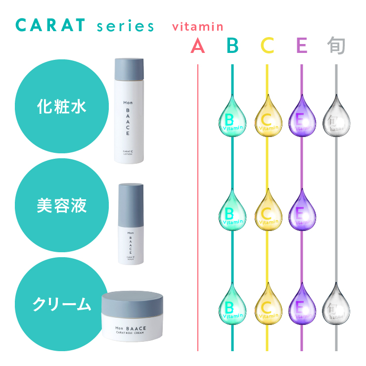 公式 モンバーチェ 保湿クリーム 30g 日本製 透明感 パンテノール くすみ 保湿 美容 クリーム Mon BAACE カラットコジクリーム |  | 05