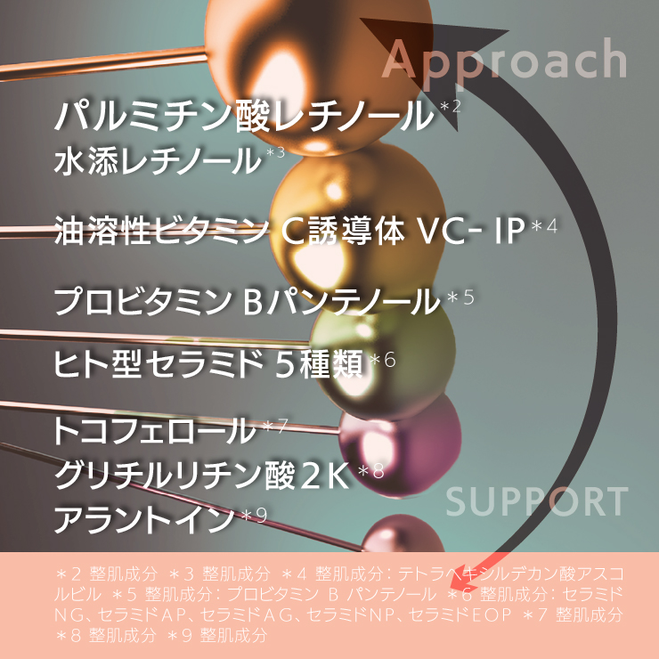 レチノール美容液 daily デイリー 30g #旬レチ #あさよるレチ 濃度別 低濃度 日本製 パルミチン酸レチノール クリーム ビタミンA 新鮮 モンバーチェ キメ ハリ |  | 10