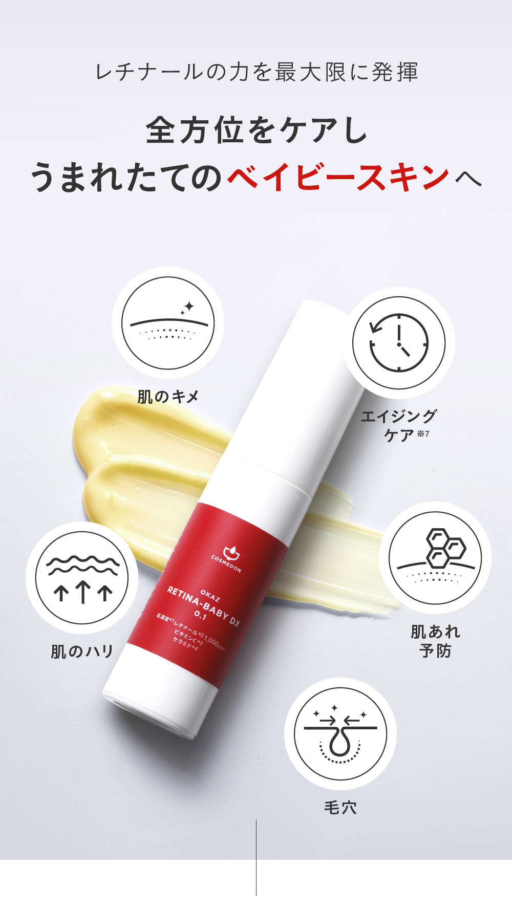 正規取扱店 日本製 レチナール 高濃度美容液 1,000ppm コスメドン