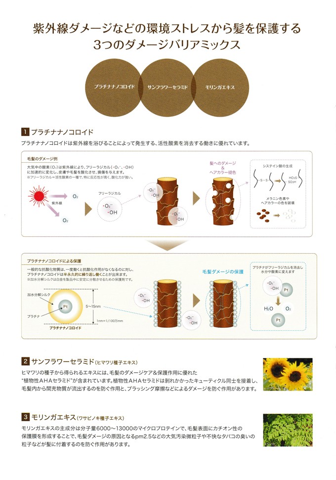 フィヨーレ クリエイティブデザイン カールバウンス 200g マット