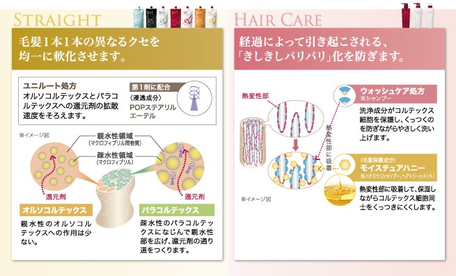 ミルボン ヒートケア シャン... : ヘア : ミルボン アテンジェ 超特価好評