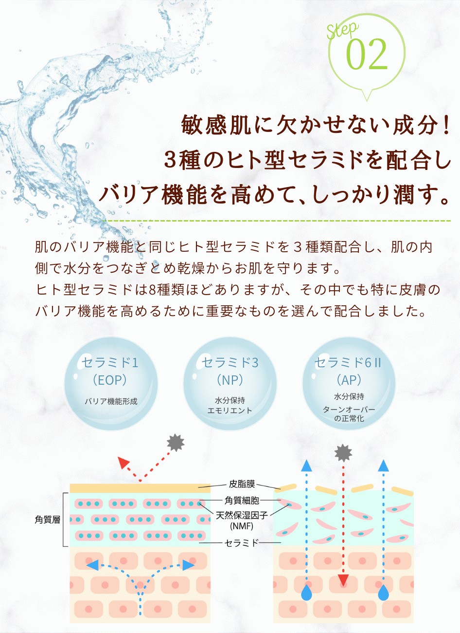 アトピー敏感肌【Bi オールインワンジェル 100ml】びわの葉エキス ビワ セラミド 乾燥肌 ニキビ 湿疹 全身 家族 色素沈着 かゆみ 無添加  低刺激 ポンプ式