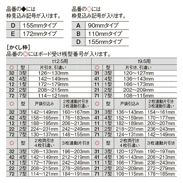 Panasonic（パナソニック） 【XMJE2PZ◎K6N9G□】 ベリティス プラス