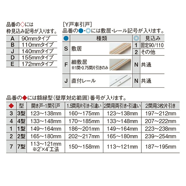 Panasonic（パナソニック） 【XMJE2TAC◇07(R/L)7△□】 ベリティス