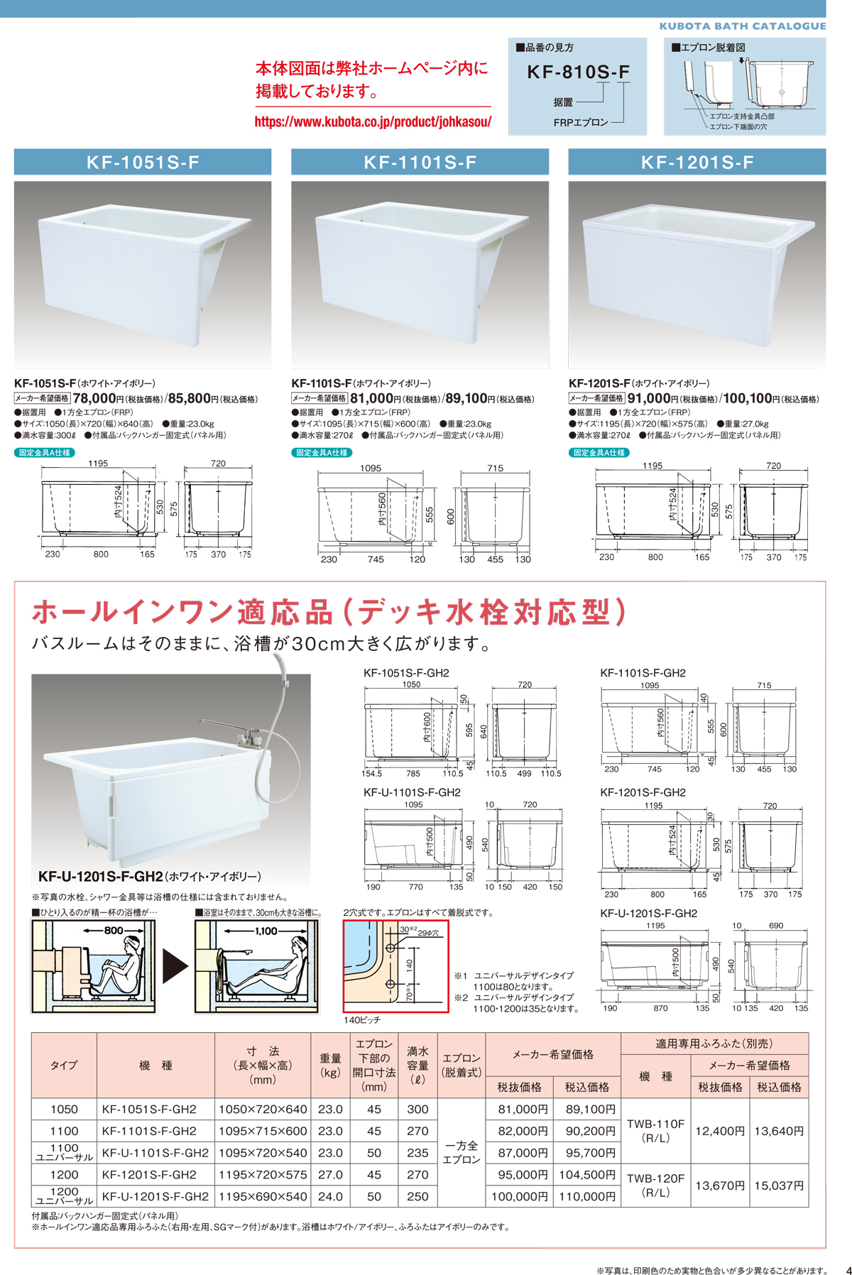 KF-1101S-F】 クボタ FRP浴槽 1方全エプロン着脱式(左右変更可能) 1100