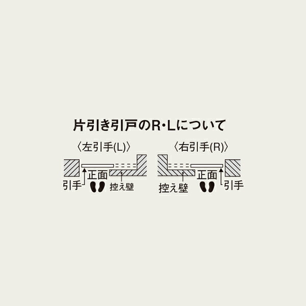 【XMJE4PZ◇MU1(R/L)9A□】 パナソニック ベリティス プラス 上吊り引戸 1間片引き CH2500mm スマート枠2方枠(引戸) PZ型 як∀の画像