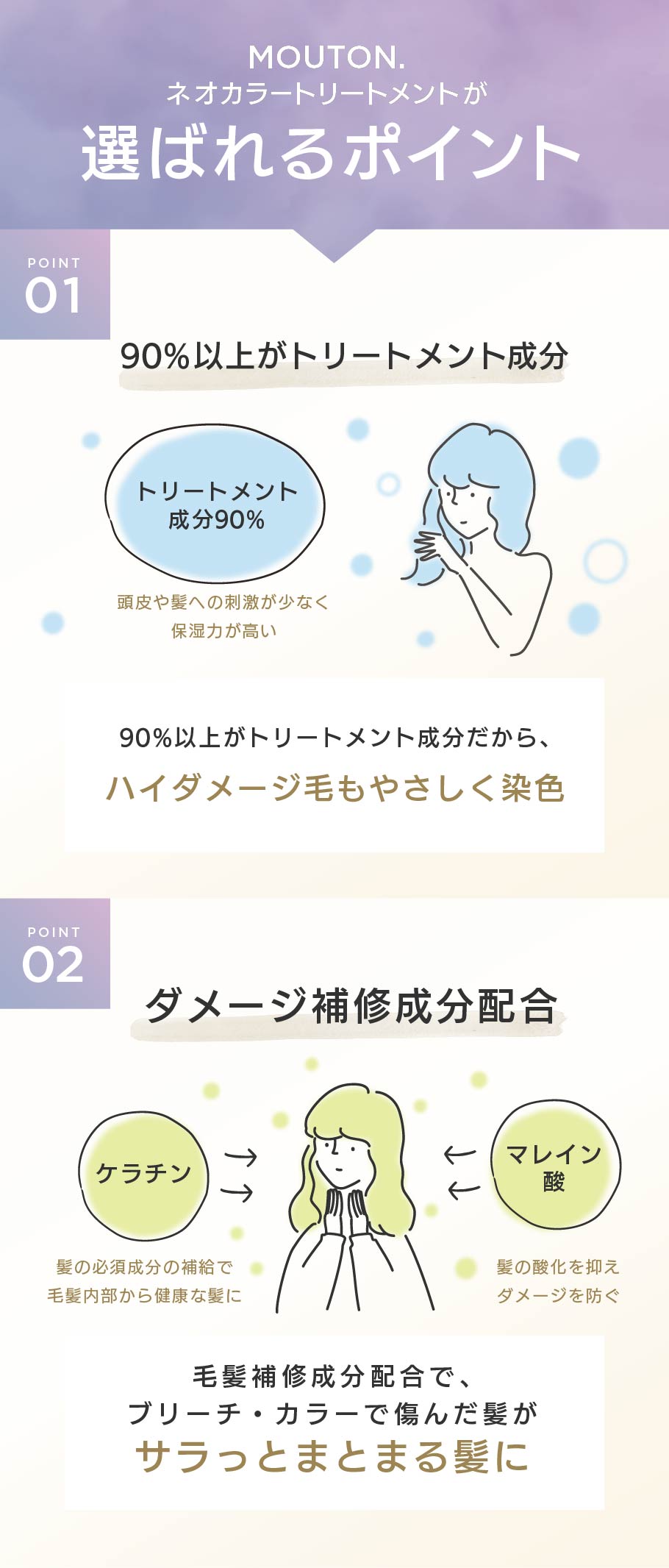 ネオ カラーバター クリアクリーム MOUTON 250g カラートリートメント