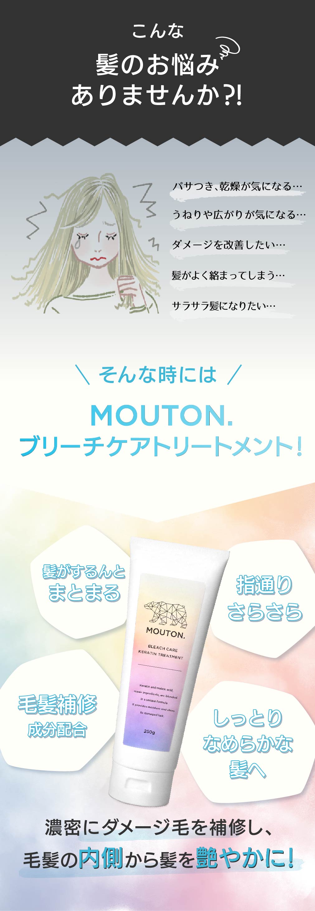 MOUTON ブリーチケア トリートメント ブリーチ ダメージ毛 ヘアマスク