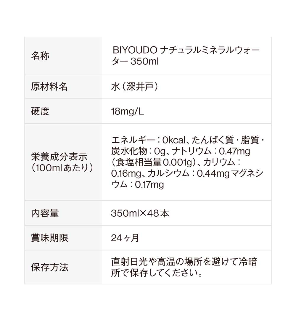 500ml×42本 ラベルレス シリカ水
