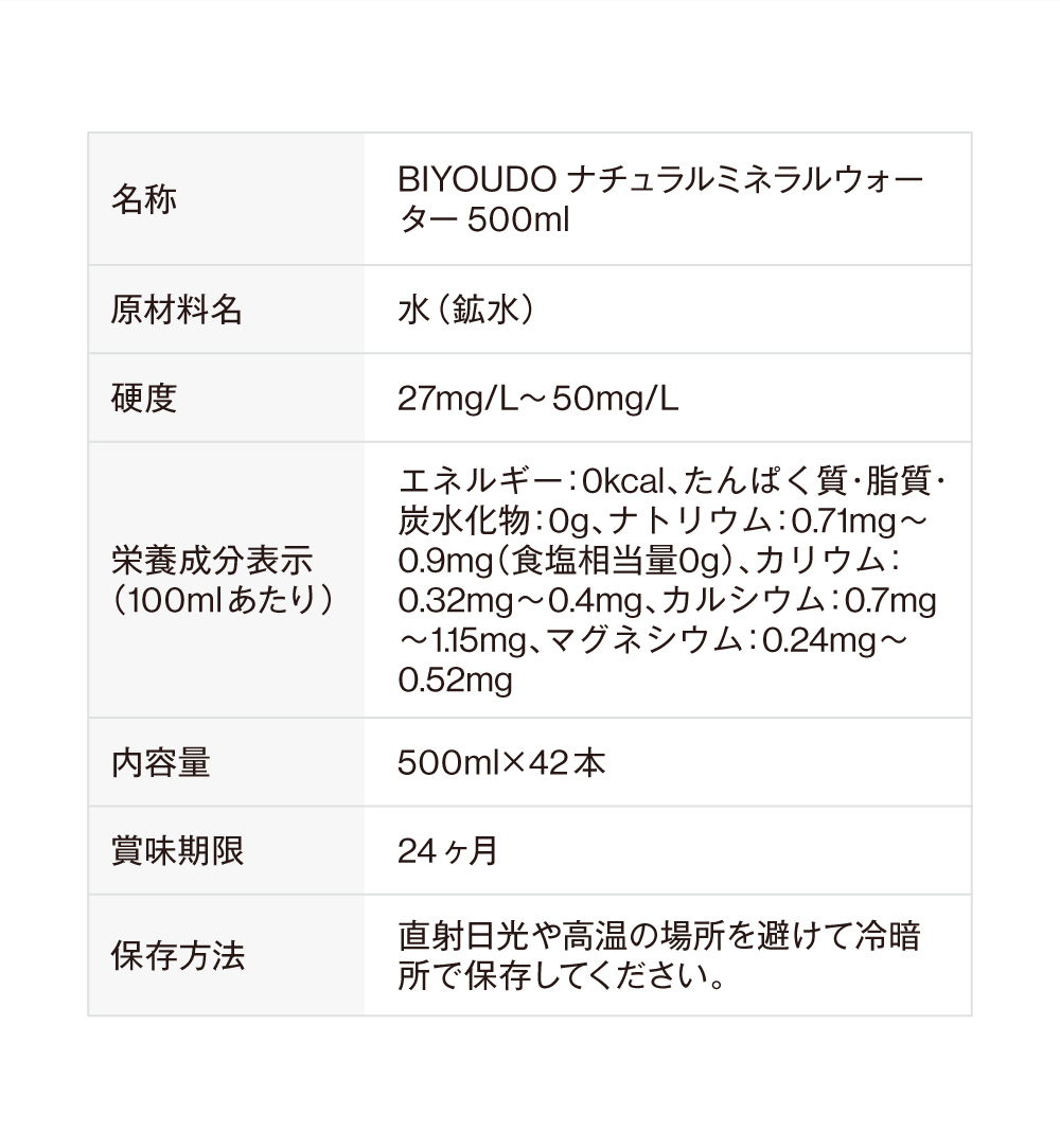 500ml×42本 ラベルレス シリカ水