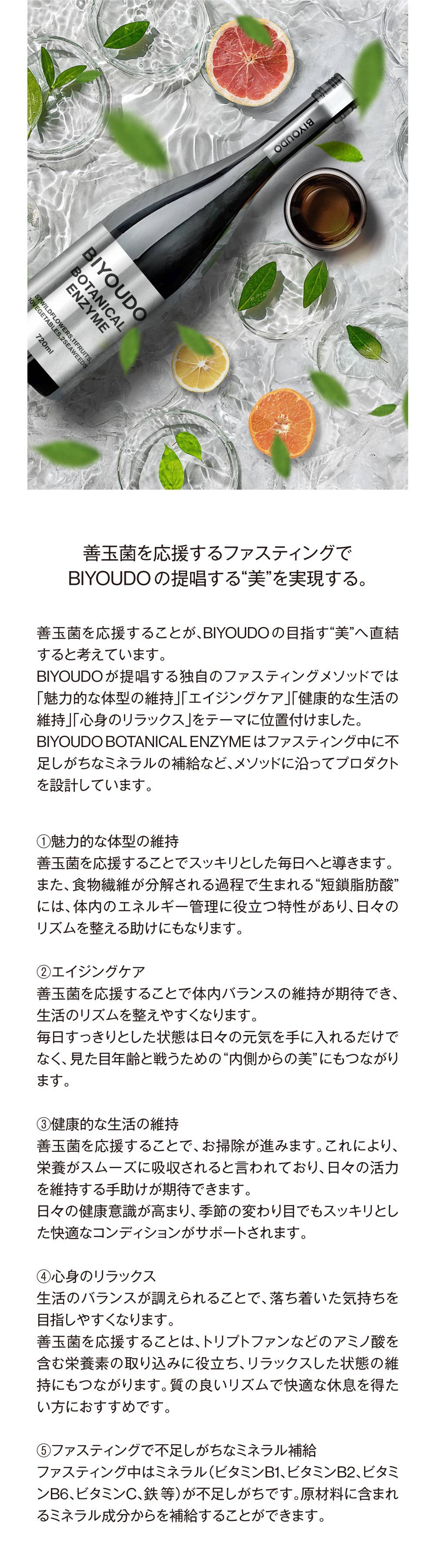 BIYOUDO 酵素ドリンク