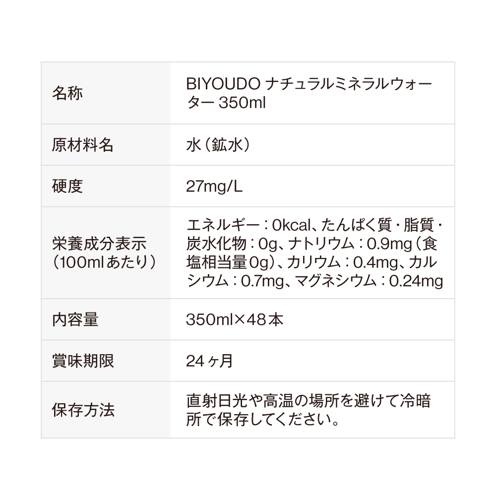500ml×42本 ラベルレス シリカ水