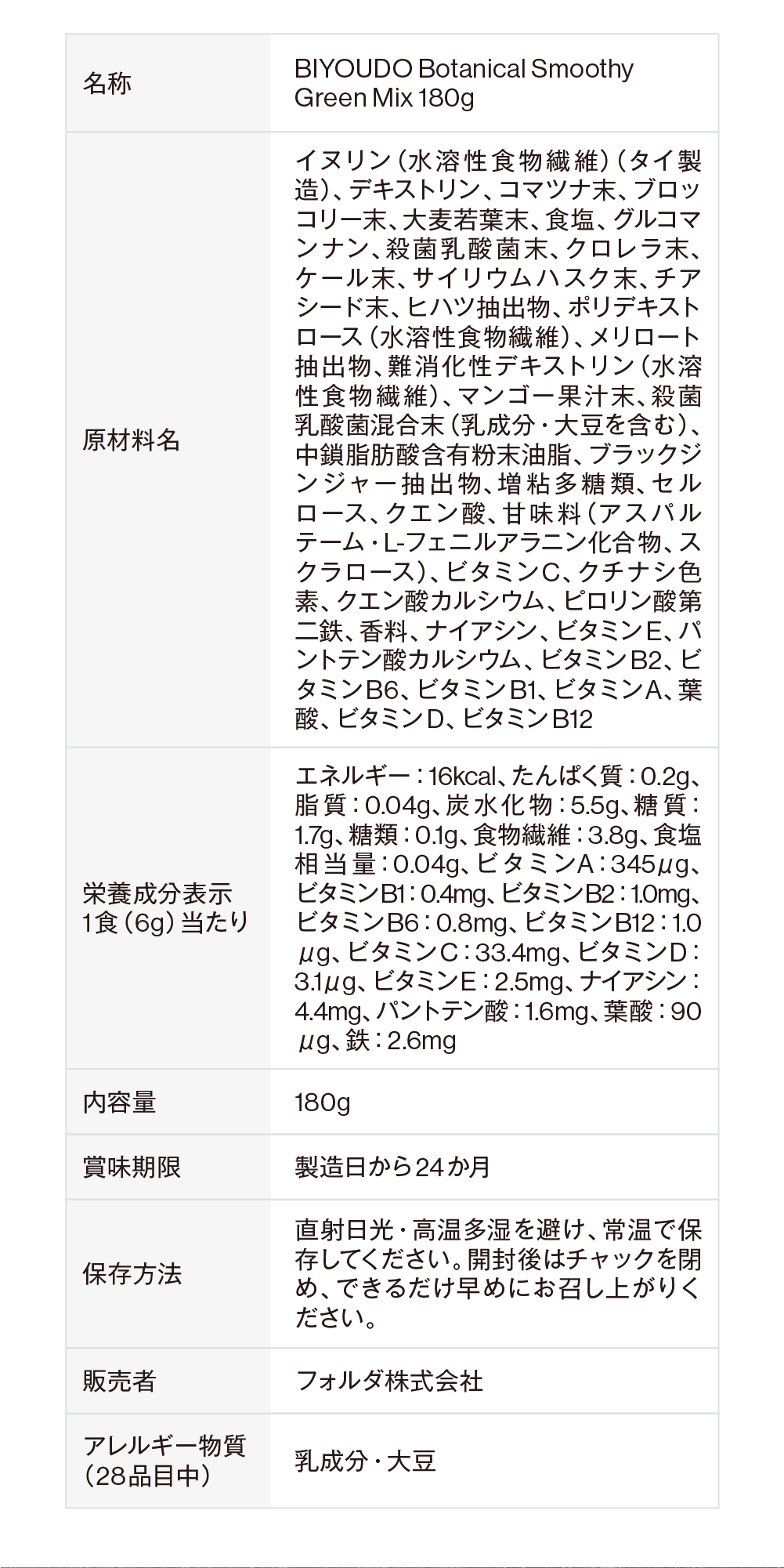 BIYOUDO スムージー