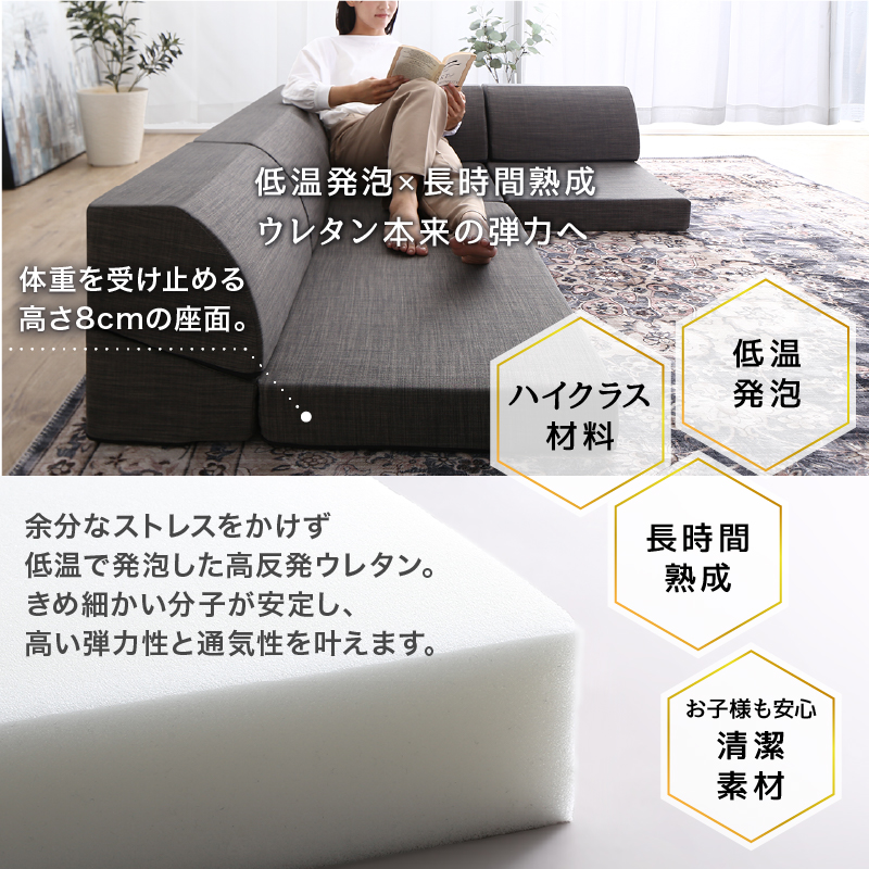ローソファ 2人掛け 3人掛け 4人掛け L字 コーナーフロアソファ セット