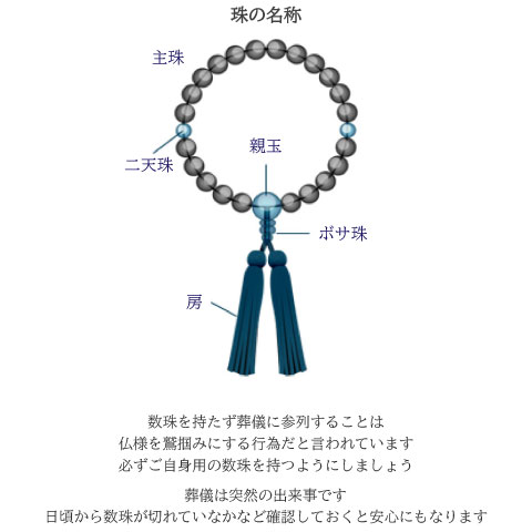Pure 数珠 女性用 念珠 略式数珠 本水晶 紫翡翠 アメシスト Pure 数珠 女性用 念珠 略式数珠 本水晶 紫翡翠 アメシスト